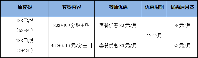 教师套餐.png