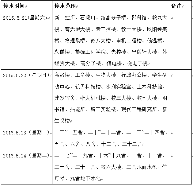 QQ图片20160519090700.png