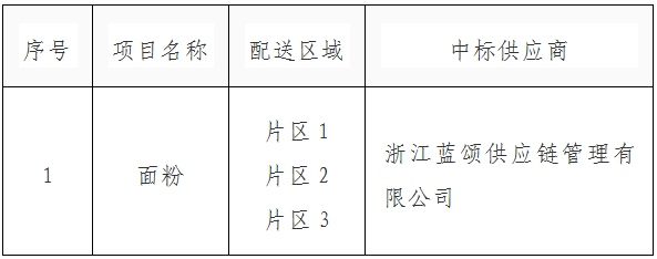 表格截图.png